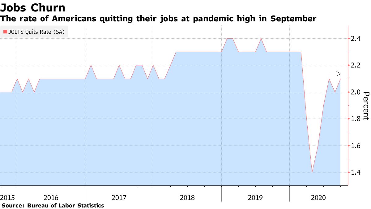 Job Openings